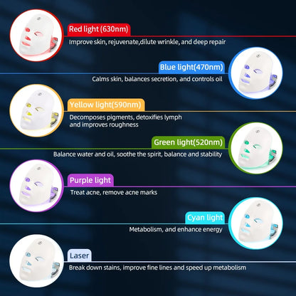 7 Colors LED Facial Mask